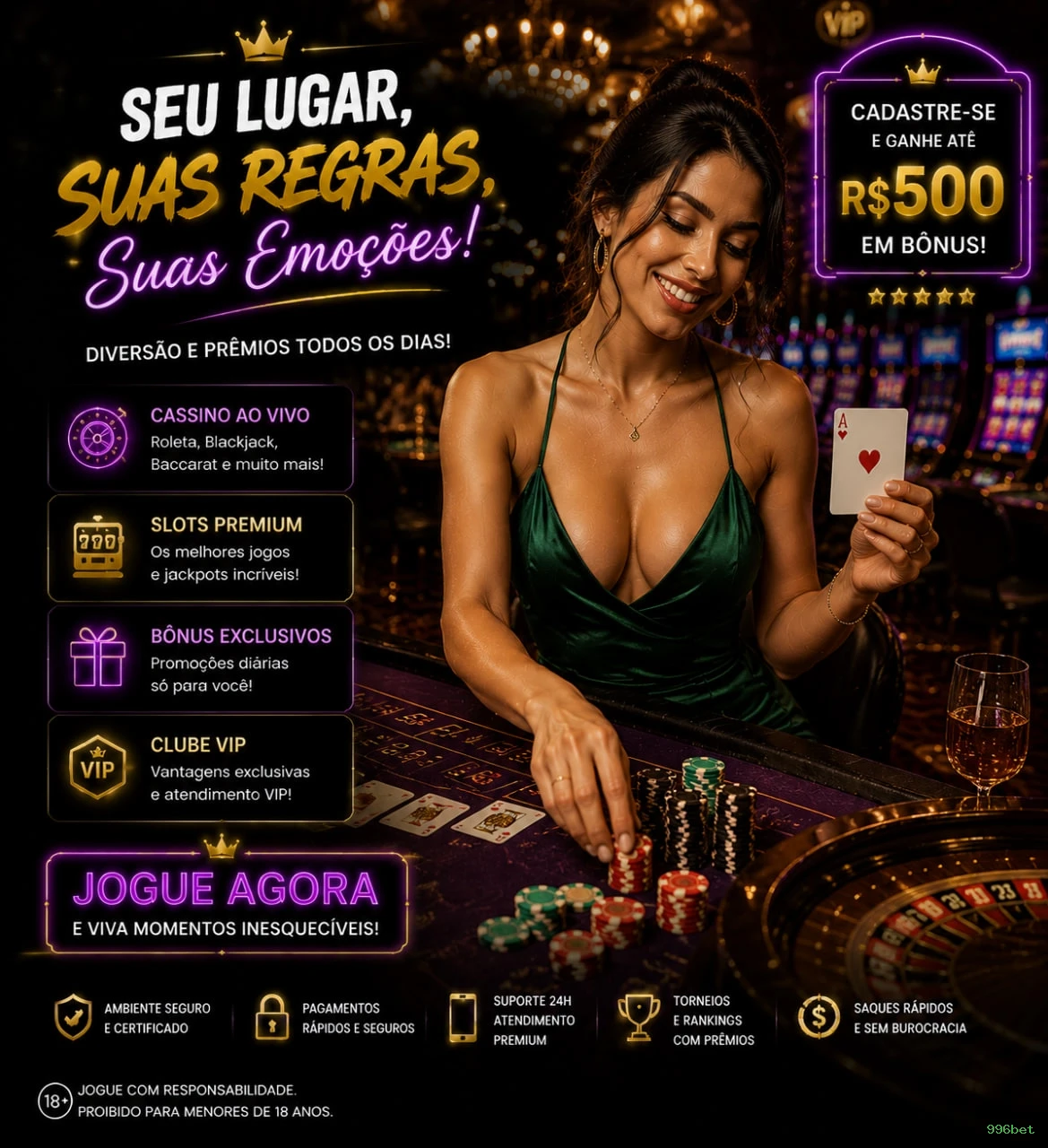 996bet Pagamentos